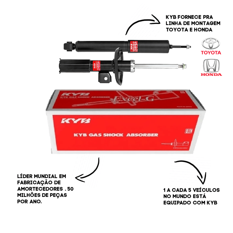 kyb